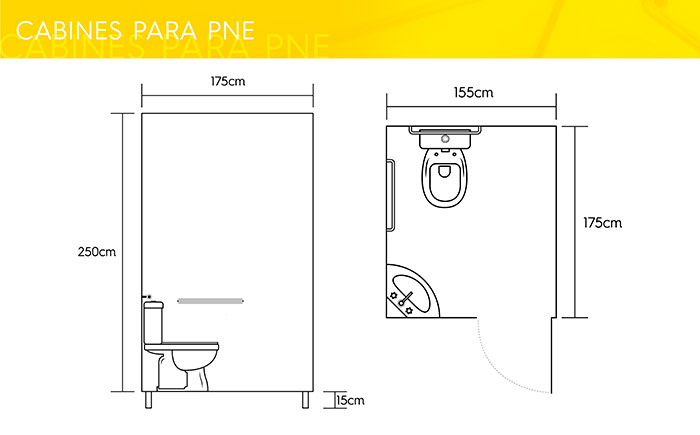 Cabine PNE